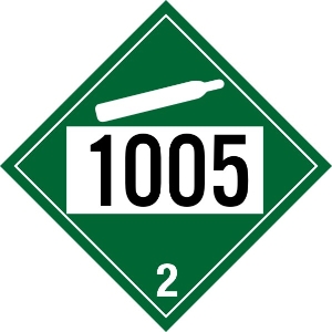 220S Pre Numbered Non Flammable Gas Placard,Dot Placards,Hazmat,shipping,Non-Flammable Gas 2 pre numbered placards, hazard class 2 placards, dot placards, placards