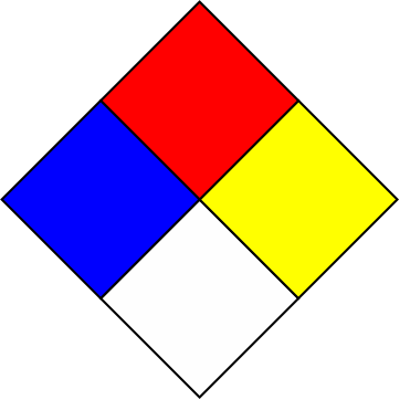 NFPA Signs/Markings