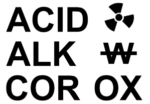 NFPA Symbols